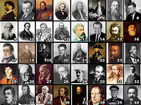 Известные личности